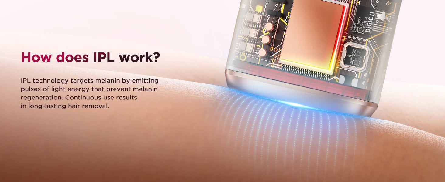 IPL Flash Laser Hair Removal – Permanent & Painless Epilator for Body, Bikini, and Face