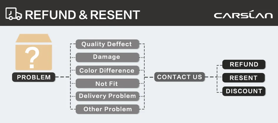 CARSLAN Stay Matte Pressed Powder – 24H Oil Control & Translucent Setting Powder