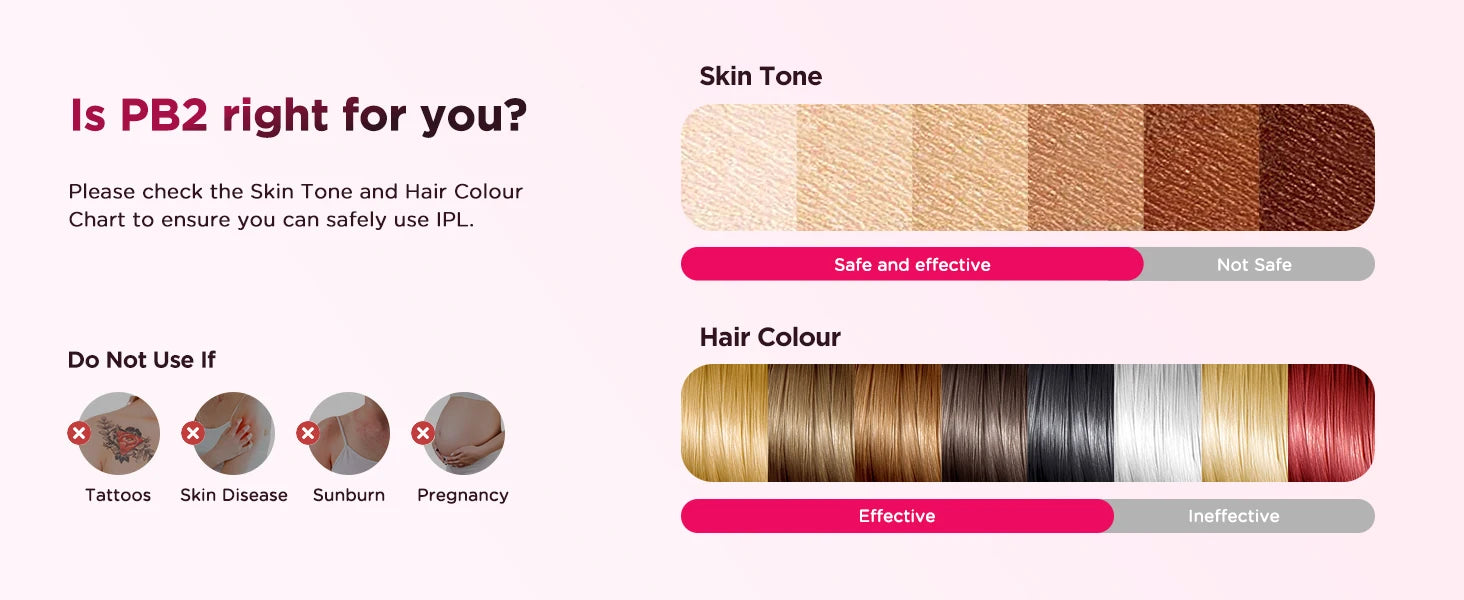 IPL Flash Laser Hair Removal – Permanent & Painless Epilator for Body, Bikini, and Face