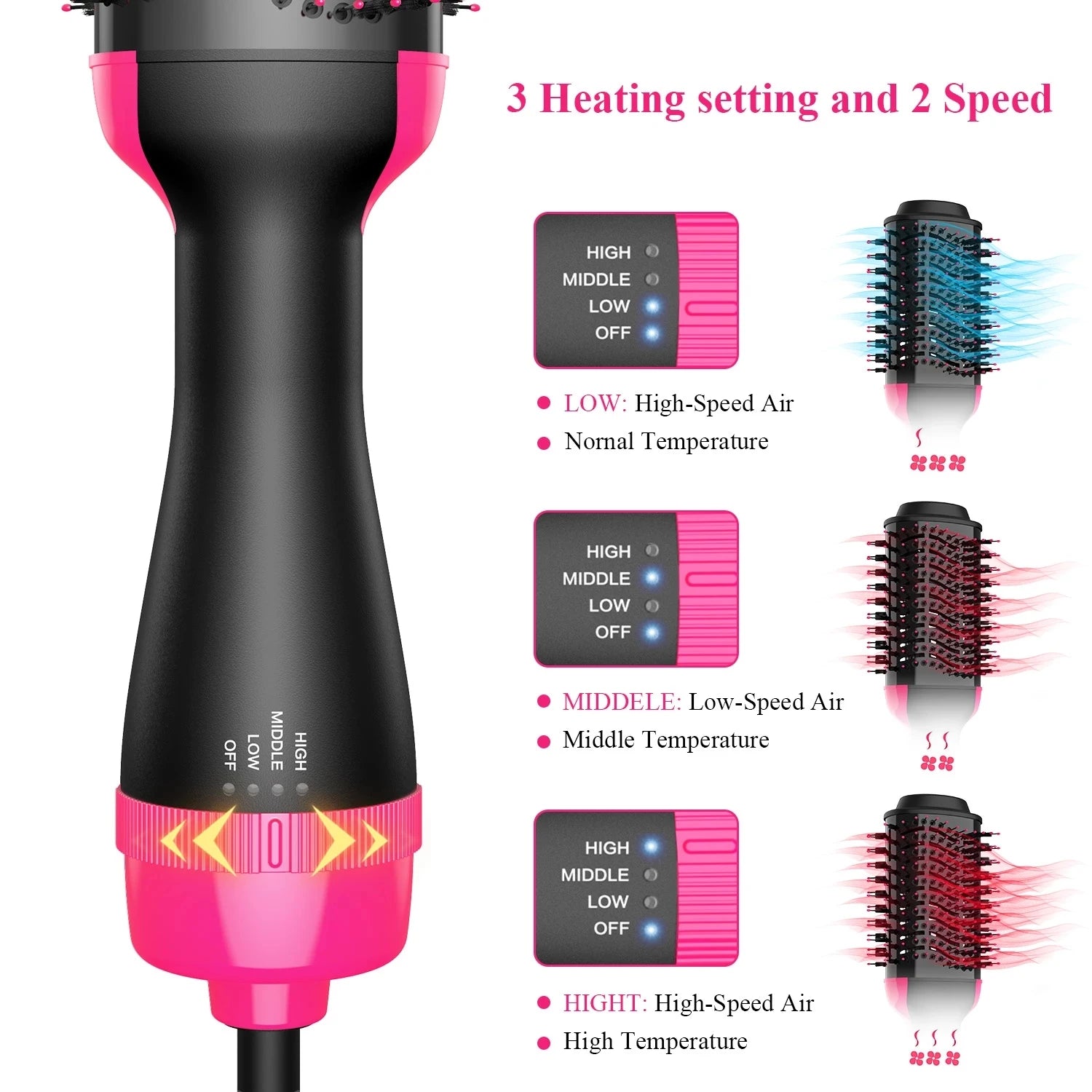 Heating Comb Straightener & Dryer Brush