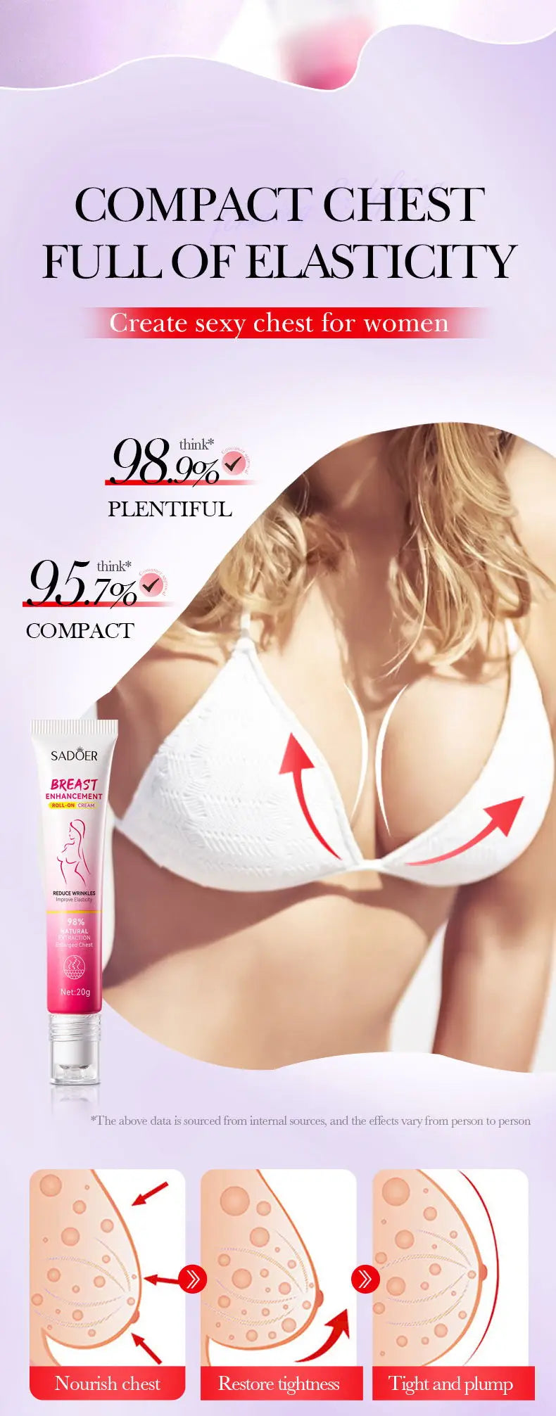 Natural Breast Enlargement Cream – Firming & Lifting Breast Care