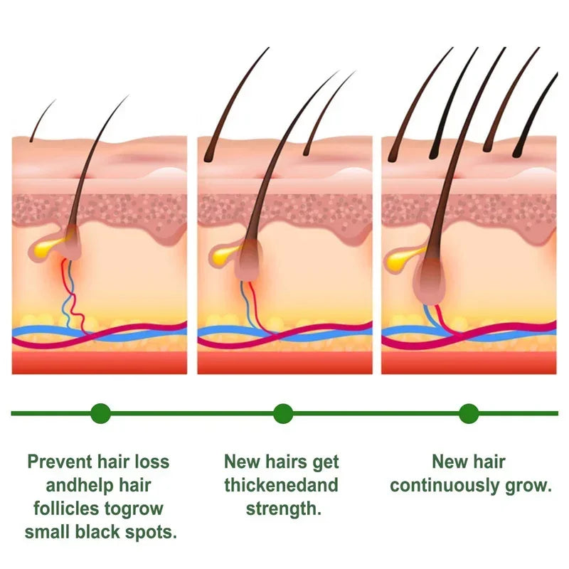 Collagen Keratin Hair Treatment Capsules – Repair & Moisturize Dry, Damaged Hair