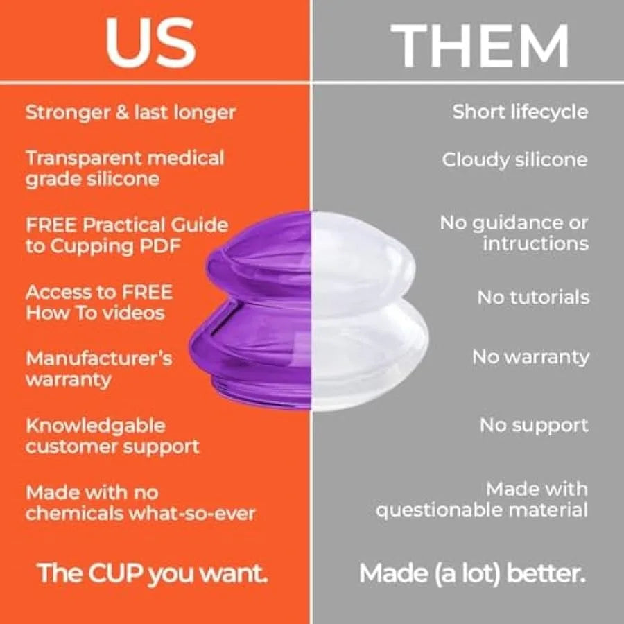 Silicone Cupping Therapy Set - 4 Cups Kit