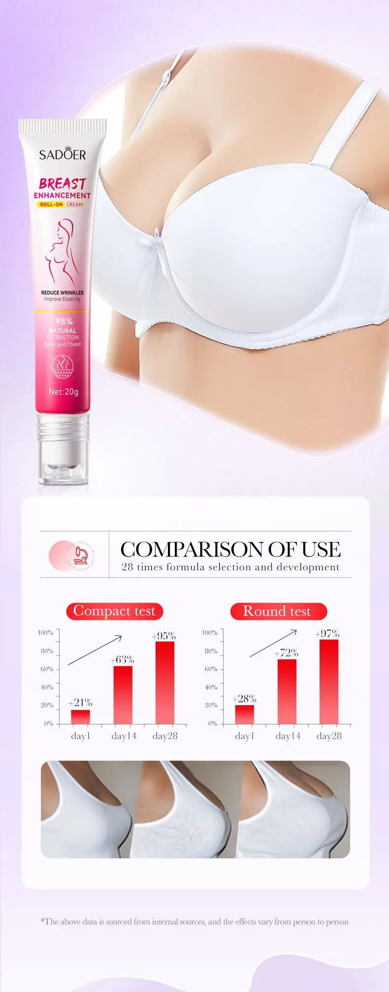 Natural Breast Enlargement Cream – Firming & Lifting Breast Care