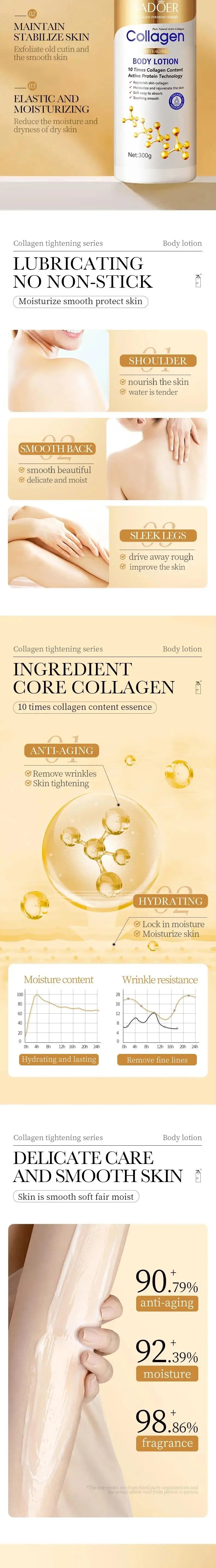 Collagen Milk Whitening Cream