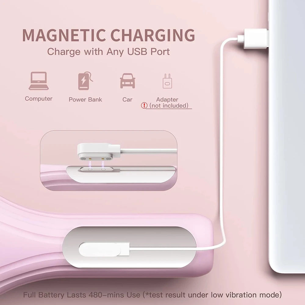 Sonic Facial Cleansing Brush – Waterproof Rechargeable Deep Cleanser