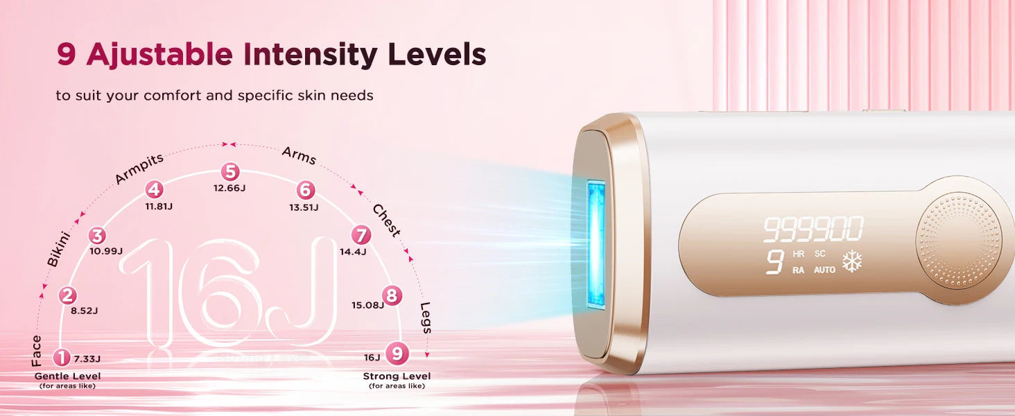 IPL Flash Laser Hair Removal – Permanent & Painless Epilator for Body, Bikini, and Face